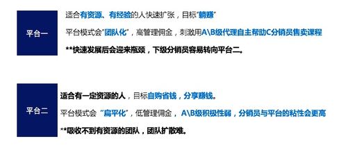 做什么销售工作好赚钱？深度解析与案例分享