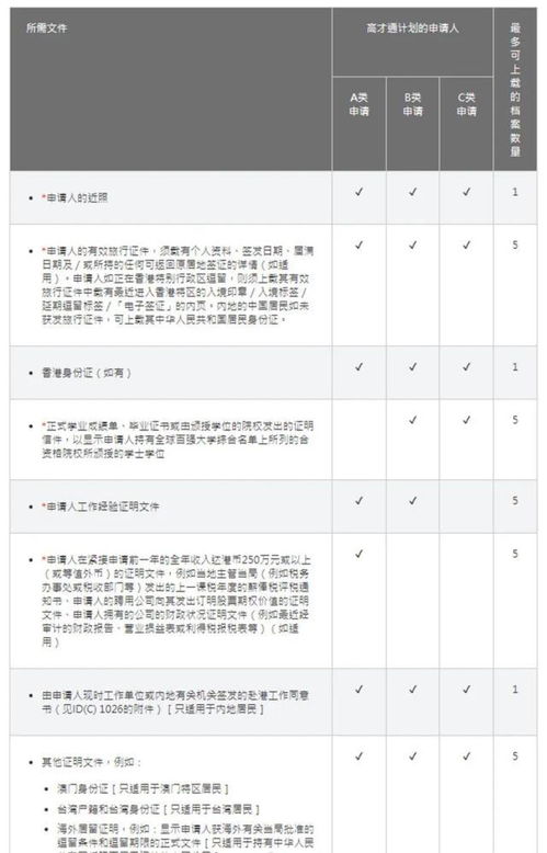 公积金什么情况下可以取现？一文搞懂！