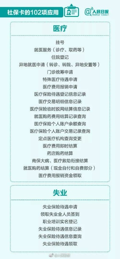 武汉哪里刷医保卡取现额度高？看这里就明白了