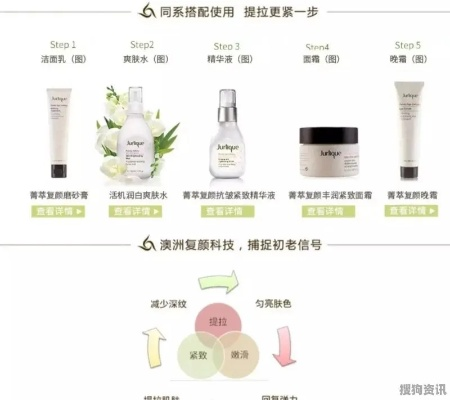 平价好用的化妆品品牌大揭秘