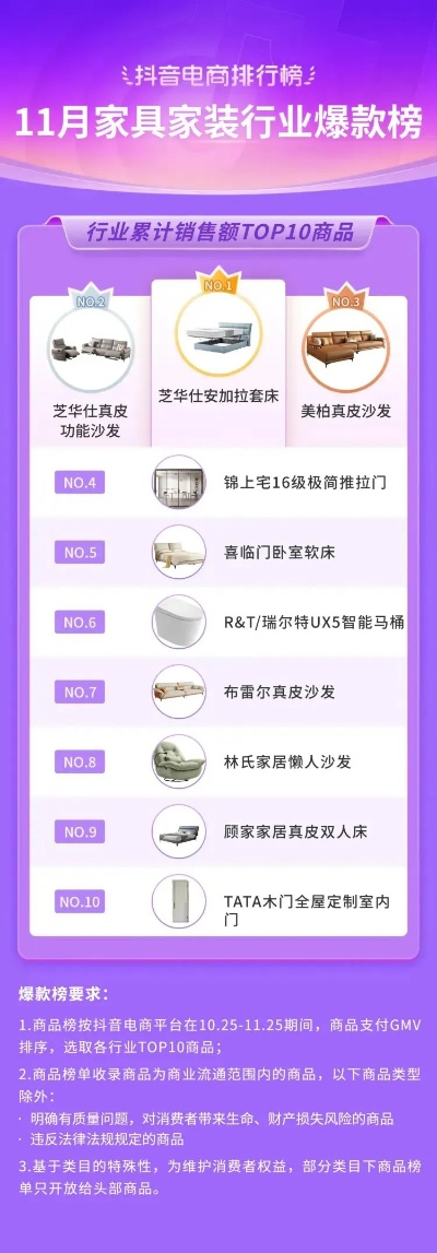 家居行业品牌质量排名