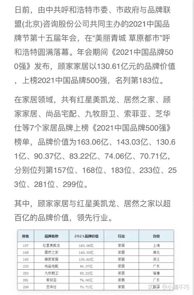 家居行业品牌质量排名