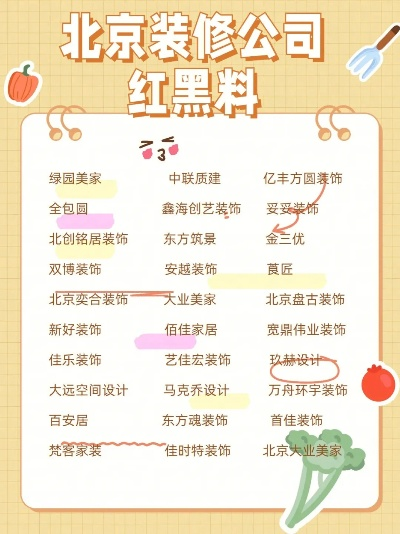 北京室内装修材料品牌精选