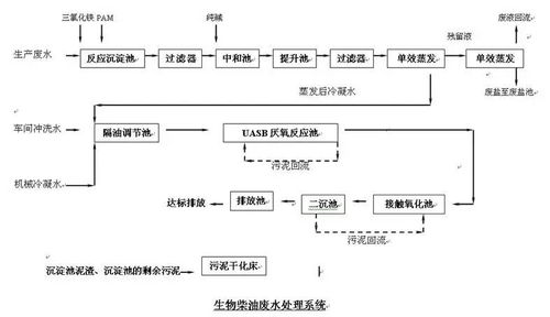 邯郸市公积金取现流程及手续详解