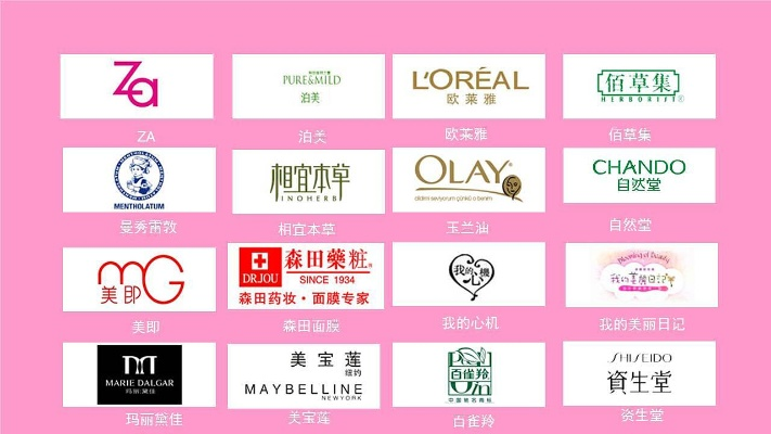 天天网化妆品品牌全面解析