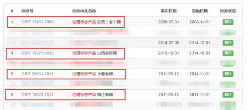 怎么识别加盟商？看这篇就够了！