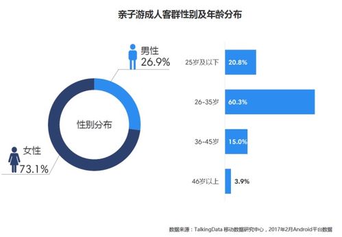 母婴品牌挂件市场趋势与消费者偏好