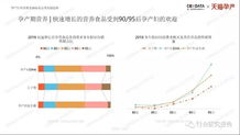 母婴品牌挂件市场趋势与消费者偏好