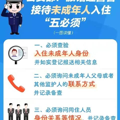 全国酒店入住记录查询，深入了解背后的故事与细节