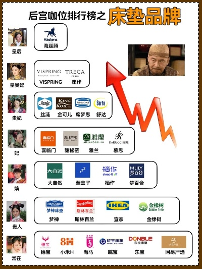 苏州家居地毯品牌排行