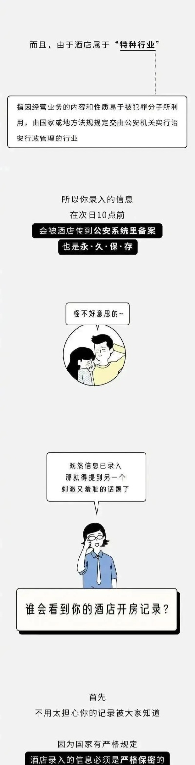 查开房记录新网址，深度解析与实用指南