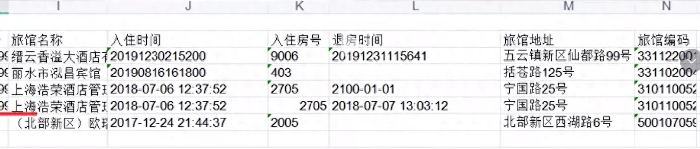 查开房记录新网址，深度解析与实用指南