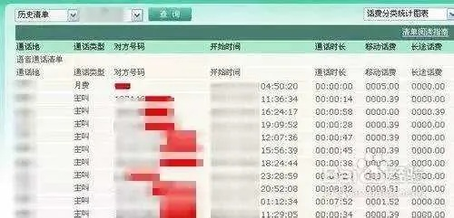 查开房记录新网址，深度解析与实用指南