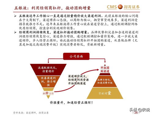 南通餐饮品牌招商策略与案例解析