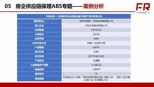 潼南智慧管廊价格表最新解读，性价比与实际应用案例一览