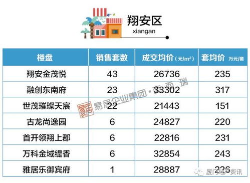 潼南智慧管廊价格表最新解读，性价比与实际应用案例一览