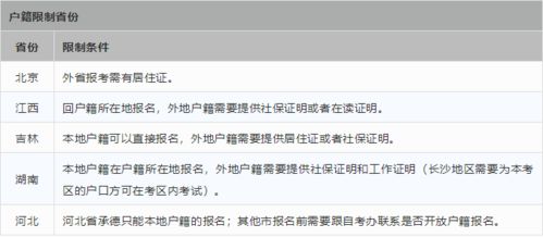 公积金取现要多久到银行卡？一文全明白