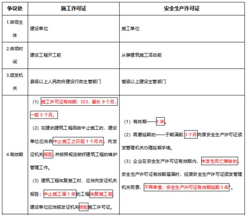 公积金取现要多久到银行卡？一文全明白