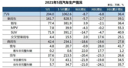 关于视力调理恢复中心的加盟指南