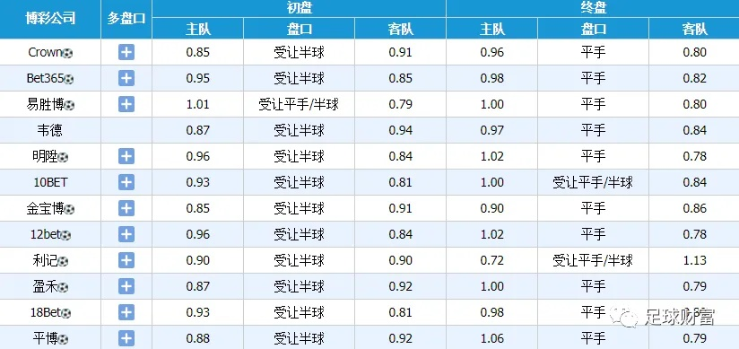 揭秘便利店白条套现，收多少钱的秘密大公开！