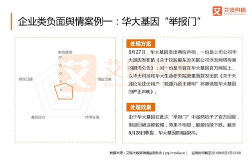 长春高新医药品牌榜—揭秘行业翘楚