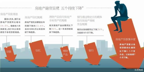 农业银行做什么保险赚钱？深度解析与其成功之道