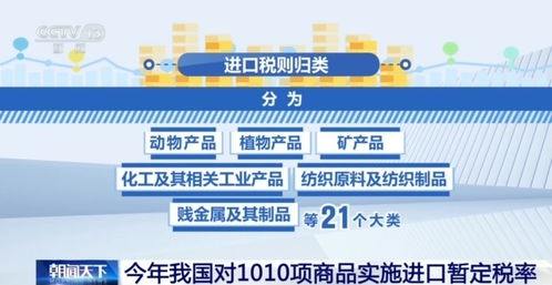 杭州医药品牌宣传策略