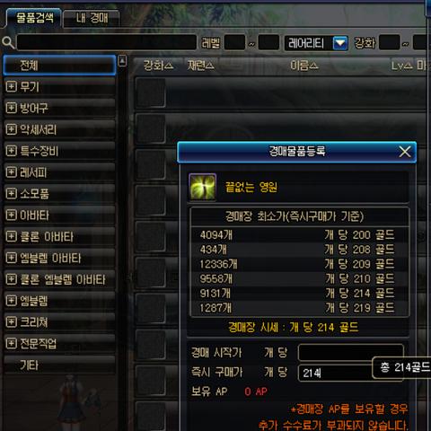 200万投资，开什么店最赚钱？深度解析带你看透商机
