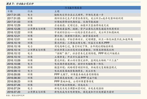 潼南智慧管廊报价单详解，了解格式与内容