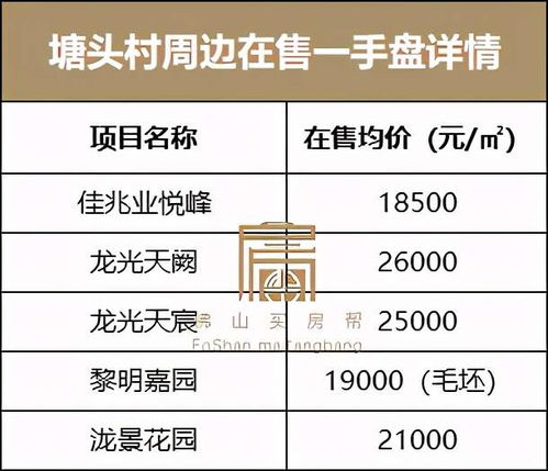什么项目能引领群众走向致富之路？一起来探讨下这些好项目