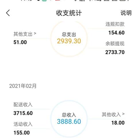 美团众包提现额度怎么看？一文全明白！