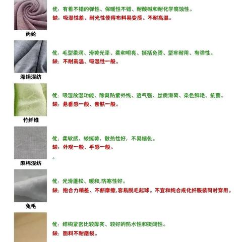 母婴布料品牌—呵护宝贝，从材质开始