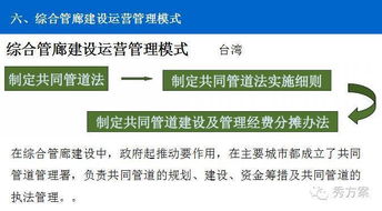 无锡智慧管廊项目中标单位揭秘，合作背后的故事与案例解析