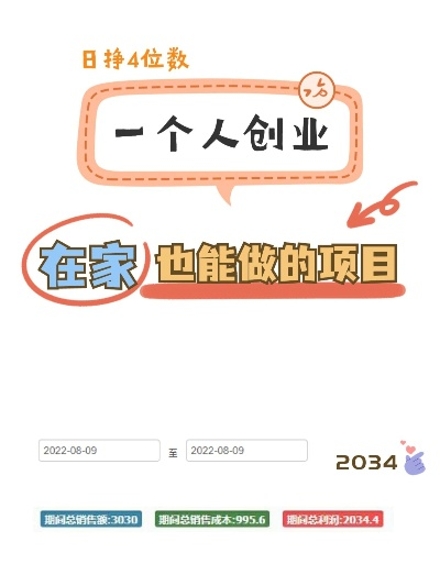 在家也能致富！探索可行的居家创业项目