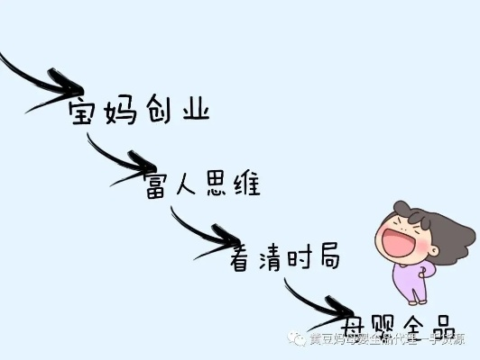 宝妈在家赚钱的副业选择，多样性与实际案例解析