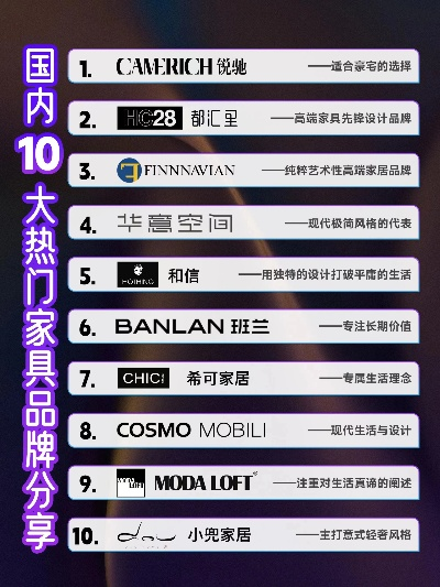 家居品牌名大揭秘