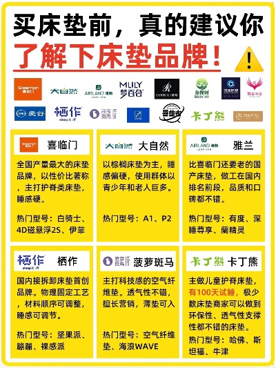 家居品牌名大揭秘