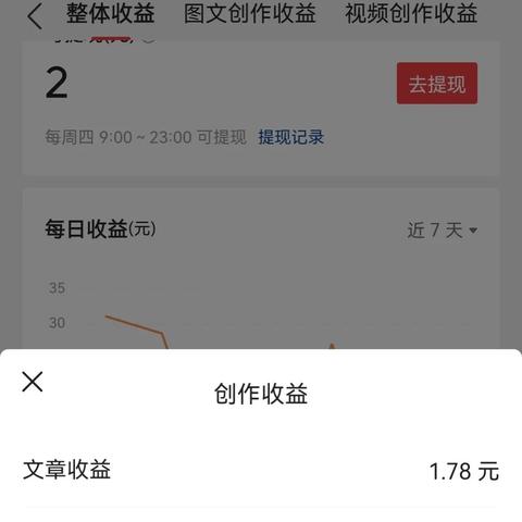 揭秘抖音月付提现，利息收入竟然这么丰厚！