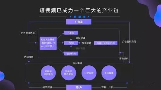 传媒公司做什么赚钱多点，业务模式与盈利途径的探讨