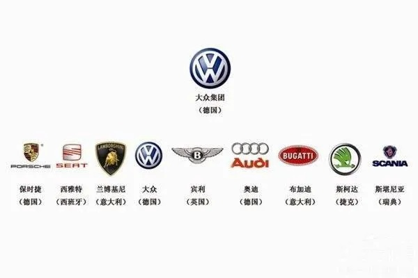 汽车品牌代表车型深度解析