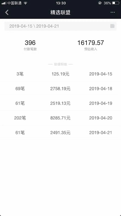 揭秘抖音月付提现，利息收益竟然这么高！