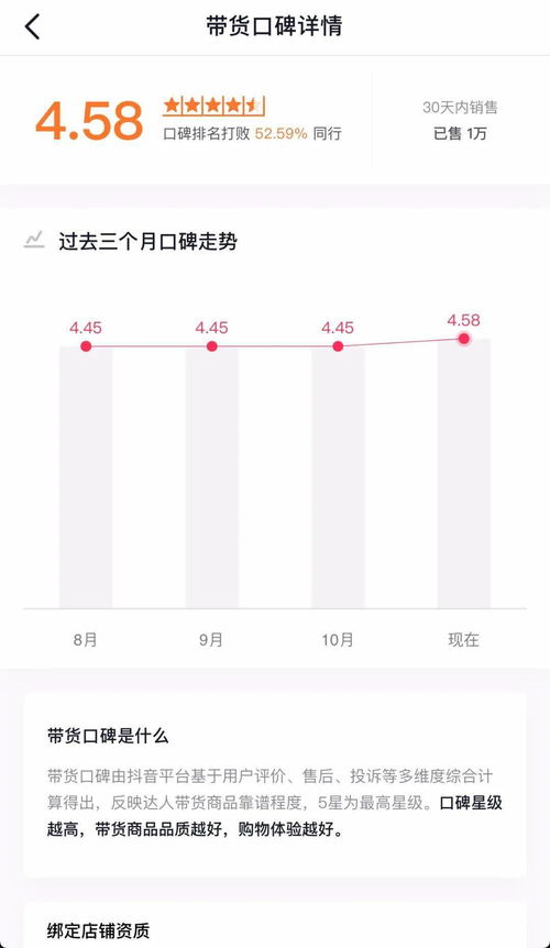 揭秘购物抖音月付套现，可行吗？安全吗？知乎热议！