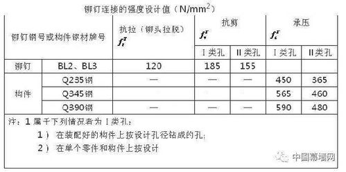 舟山餐饮品牌视觉设计指南