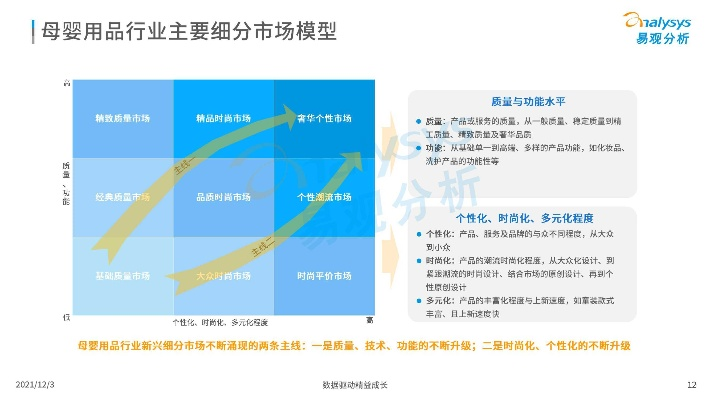 江阴母婴品牌市场概览与案例分析