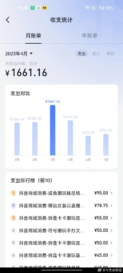 抖音月付提现利息，按月算还是按天算？一文揭秘！