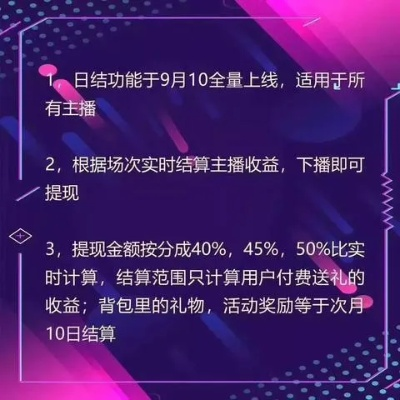 抖音月付提现利息，按月算还是按天算？一文揭秘！