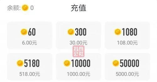 抖音月付提现利息，按月算还是按天算？一文揭秘！