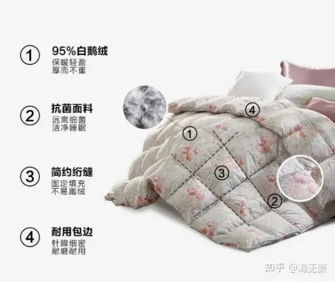 母婴棉被品牌选购指南