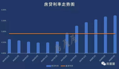 揭秘抖音月付提现利率，揭秘背后的真相与案例分享