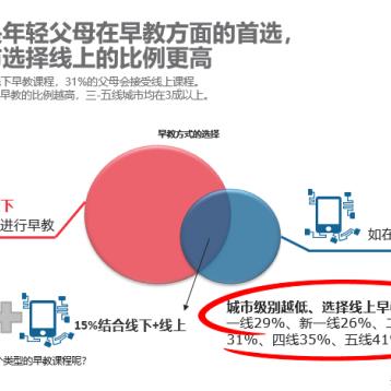 母婴品牌语言的力量